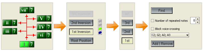 Builder Sequence