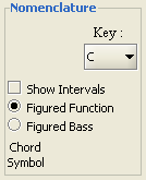 Nomenclature Panel